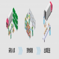 冷鏈應用|iData K1 Cold低溫冷庫中如何提升作業(yè)效率